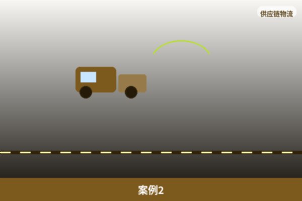 跨区域项目